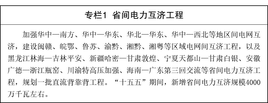 “十五五”碳达峰行动方案:推动新型储能规模化发展 大力发展长时储能
