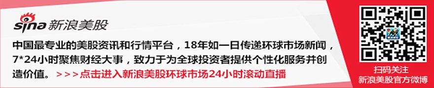 大宗商品综述:原油跌至五个月低点 黄金下跌 铝价反弹